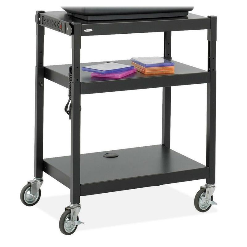 Image Carts