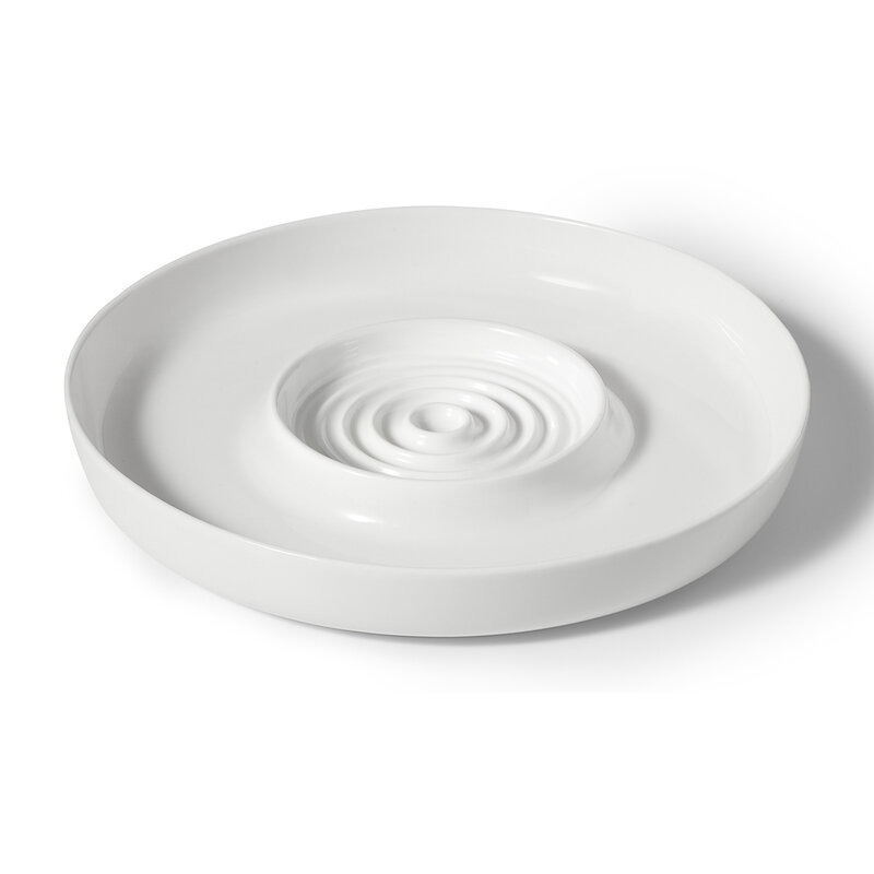 Plat