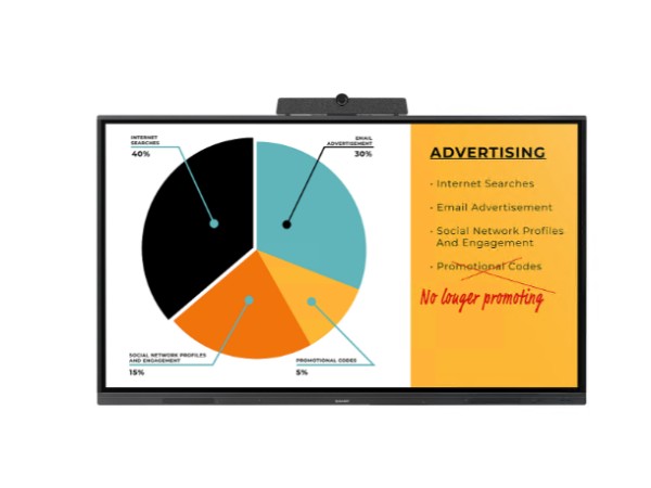 SHARP NEC 75IN INTERACTIVE DISPLAY, 4K AQUOS BOARD, 20-POINT PRECISIONTOUCH, EMBEDDED CONTROLLER, QUAD SCREEN (SUPPORTED WITH WIRED CONNECTION)