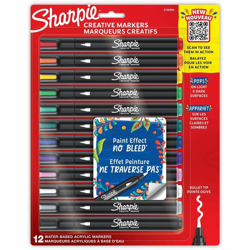 Image Creative Markers